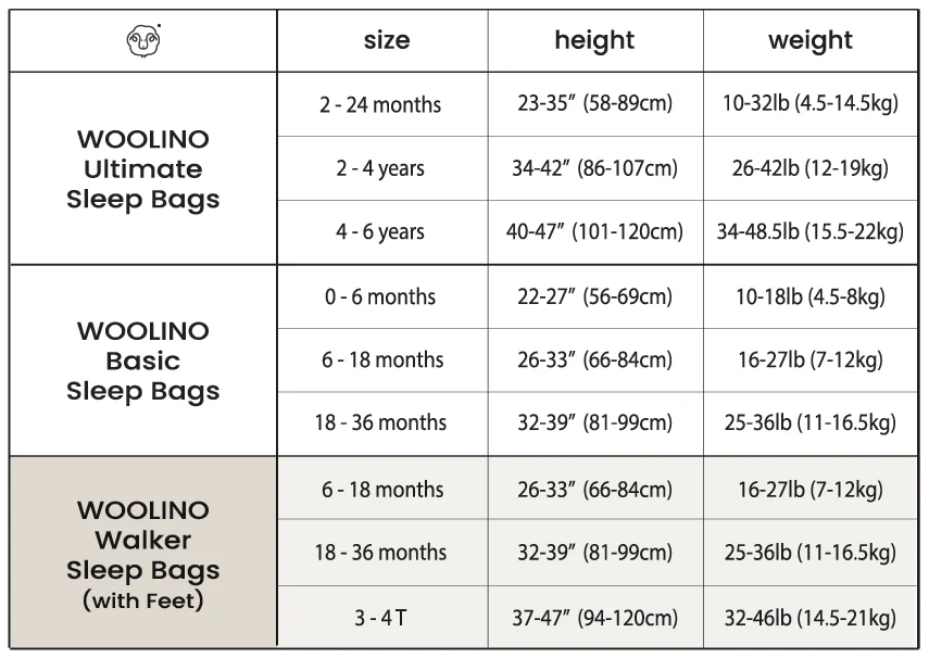 4 Season® Baby Sleep Bag with Feet, Merino Wool & Organic Cotton, Navy Blue - Image 6