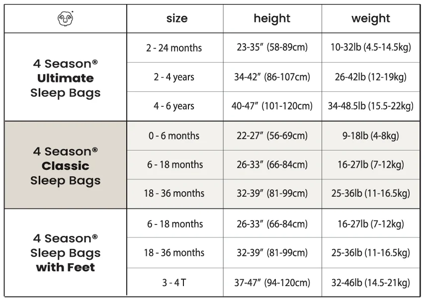 4 Season® Classic Baby Sleeping Bag, Merino Wool & Organic Cotton, Birch Gray - Image 6