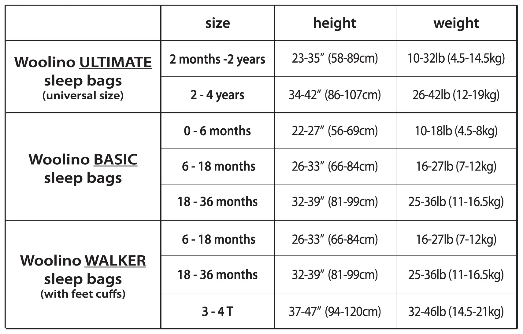 Imperfect 4 Season® Ultimate Baby Sleep Bag, Merino Wool & Organic Cotton, 2 Months - 2 Years, Sage - Image 4